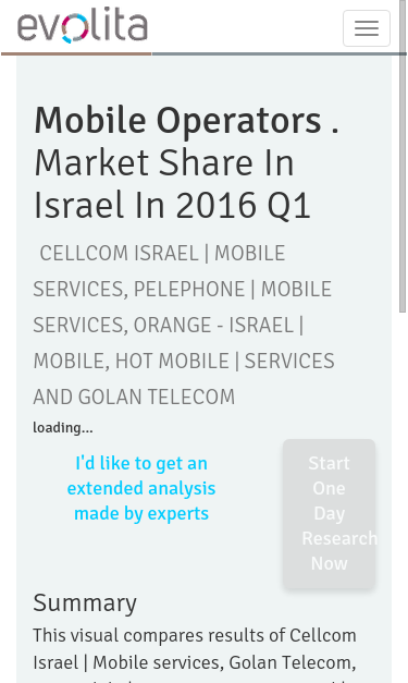 Mobile view