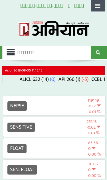 Mobile view