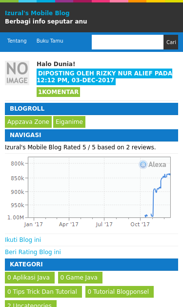 Mobile view