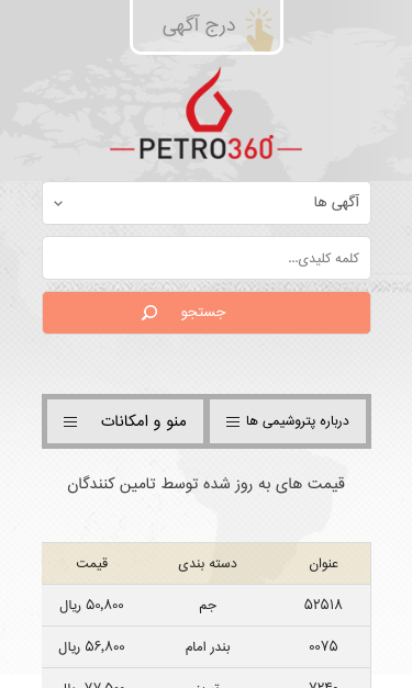 Mobile view