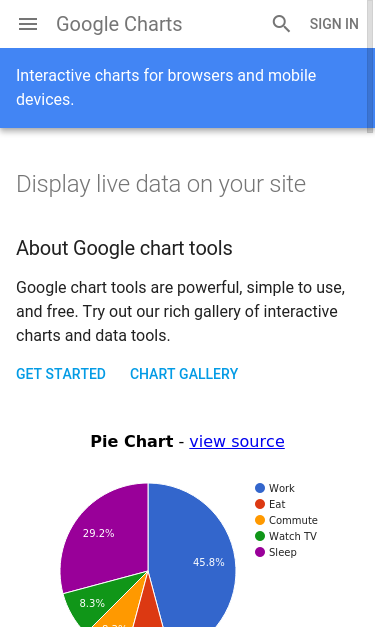 Mobile view