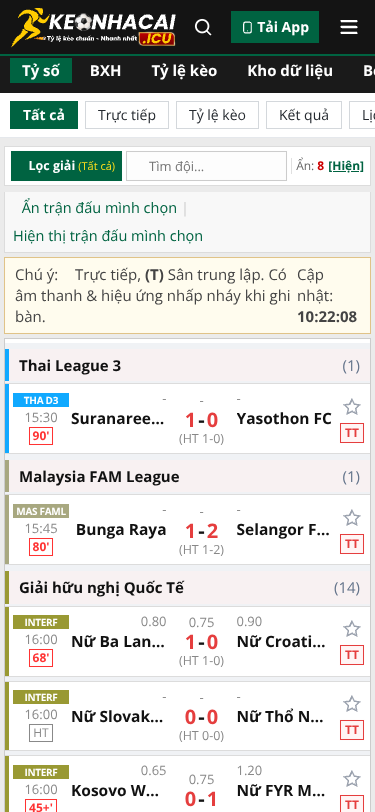 Mobile view