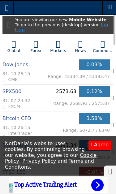 Mobile view