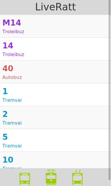 Mobile view