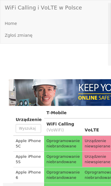 Mobile view