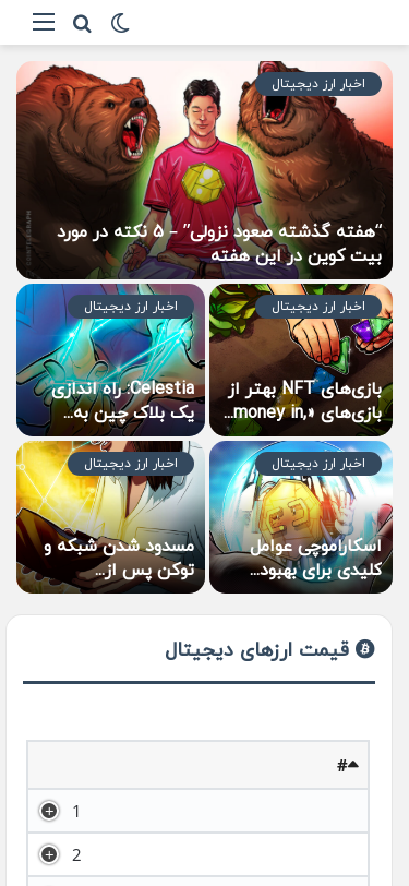 Mobile view