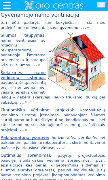 Mobile view