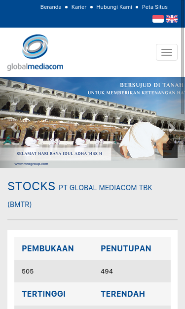 Mobile view