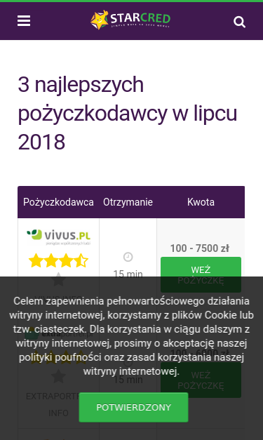 Mobile view