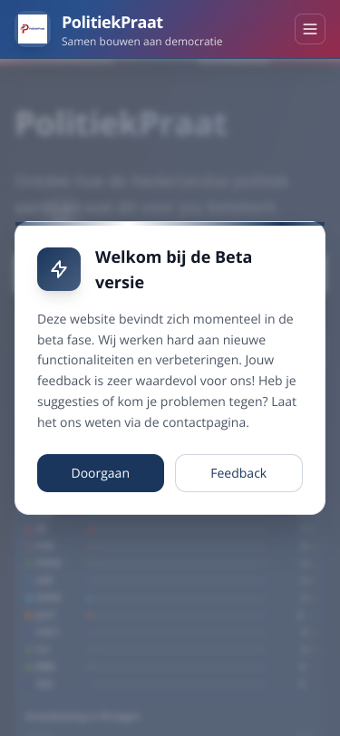 Mobile view
