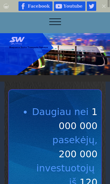 Mobile view