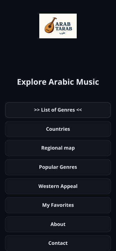 Mobile view