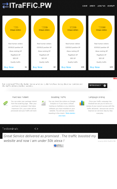 Mobile view
