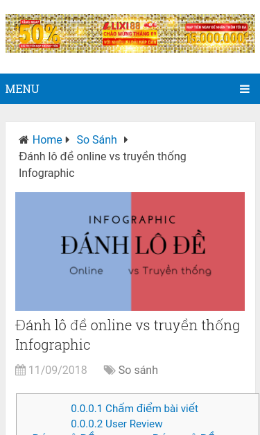 Mobile view
