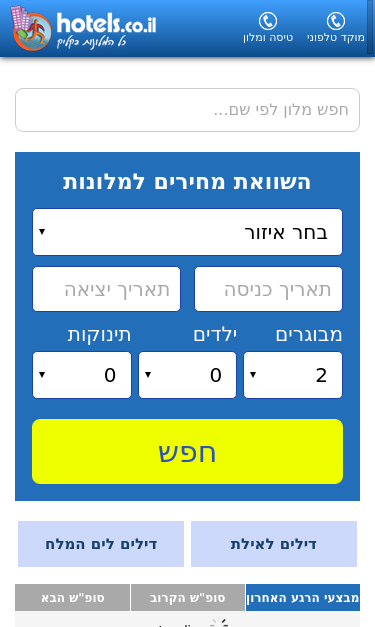 Mobile view