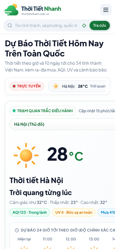 Mobile view