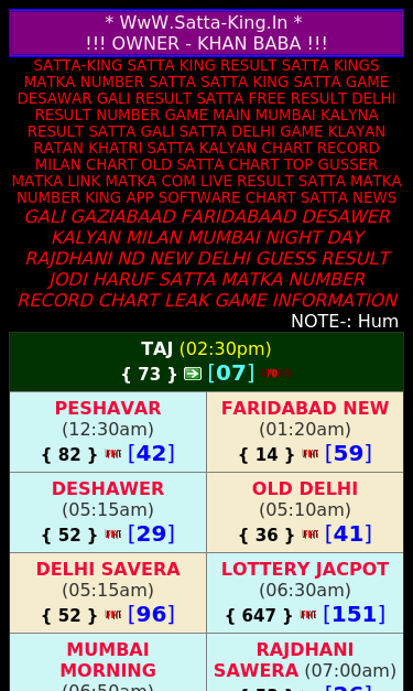 Mobile view