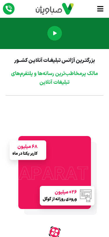 Mobile view