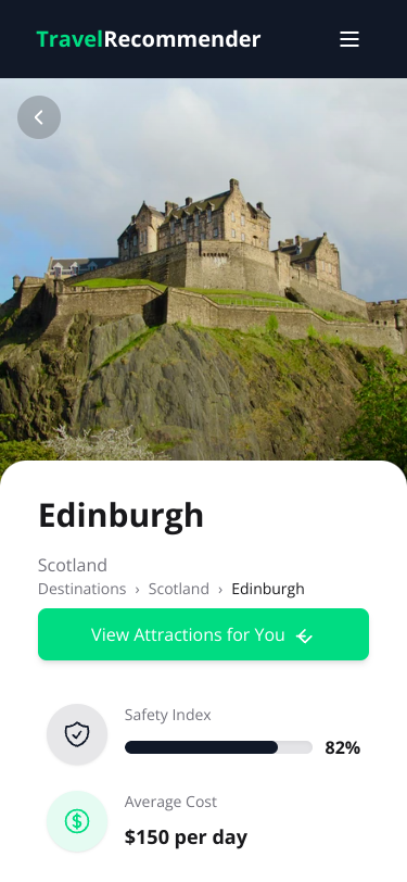 Mobile view