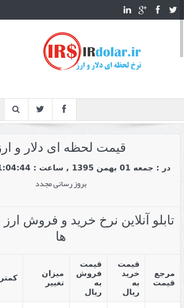 Mobile view