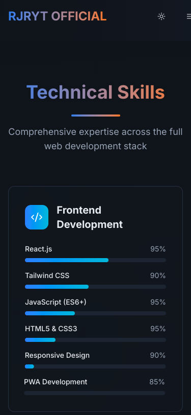 Mobile view