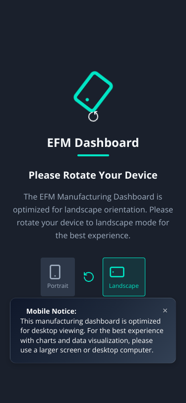 Mobile view