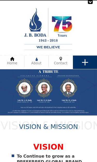 Mobile view