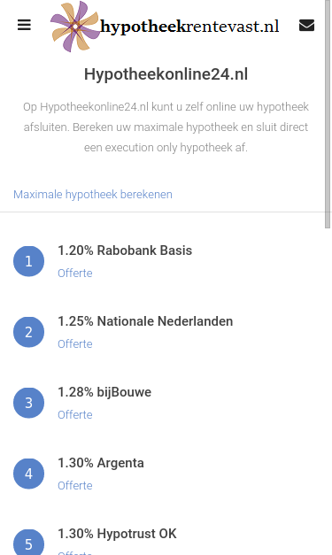 Mobile view