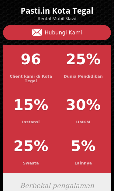 Mobile view