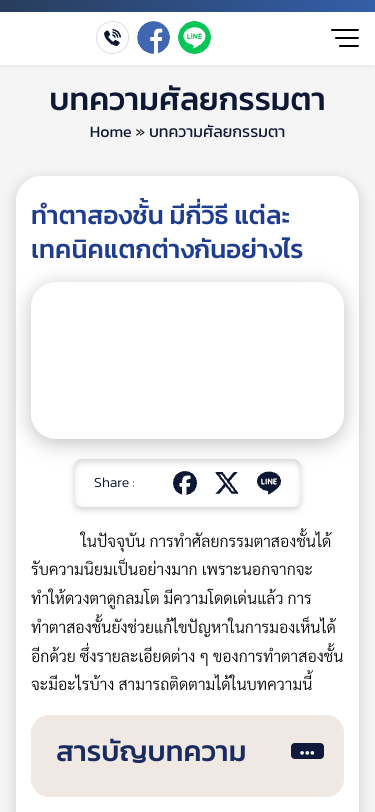 Mobile view