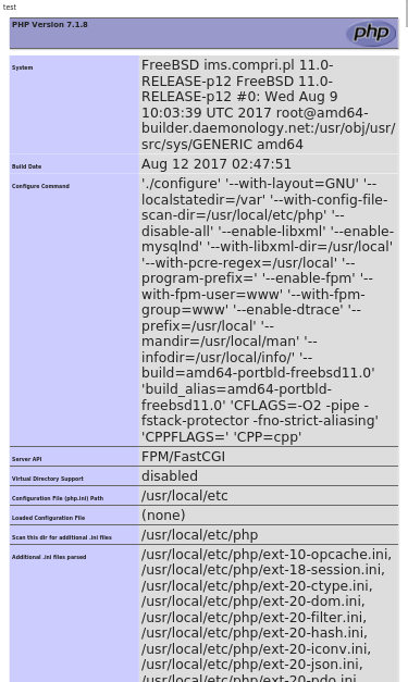 Mobile view