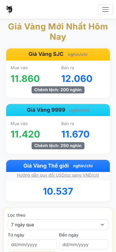 Mobile view
